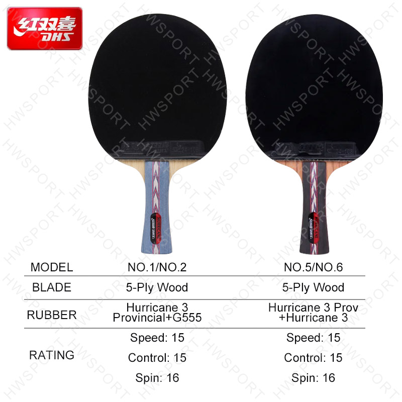 DHS Hurricane raket tenis meja - Table Tennis No 1 ulasan dan harga